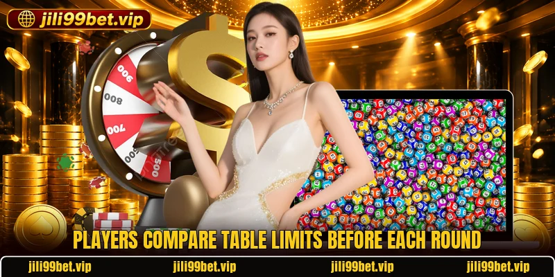 Players compare table limits before each round Players compare table limits before each round